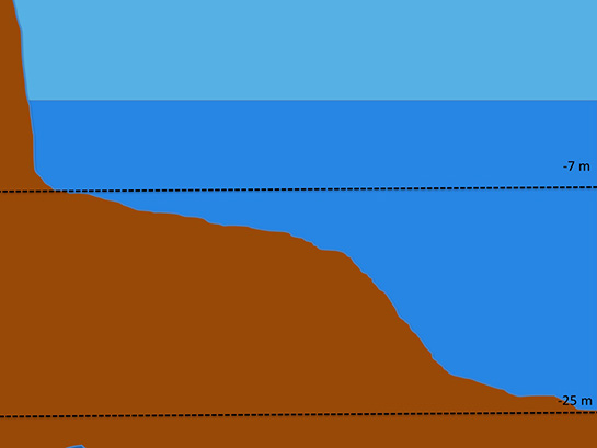 Representación del relieve del terreno en Tajo del Halcón