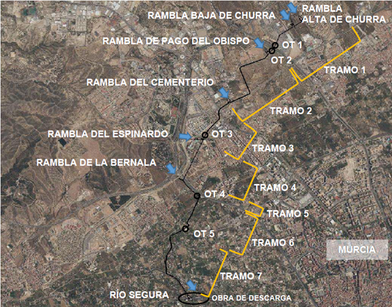 Planta general del interceptor