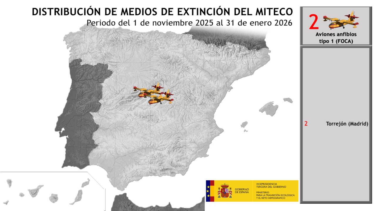AVIÓN ANFIBIO DISTRIBUCIÓN INVIERNO 2025_26