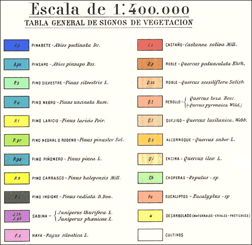 Leyenda del Mapa Forestal de España a escala 1:400.000: tabla general de signos de vegetación (en la siguiente tabla se detalla la leyenda)