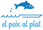 El Peix al Plat