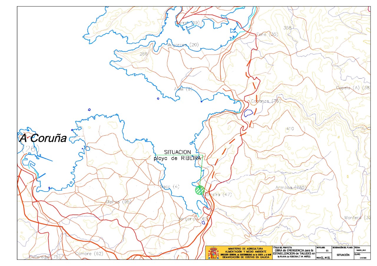 Plano de situación