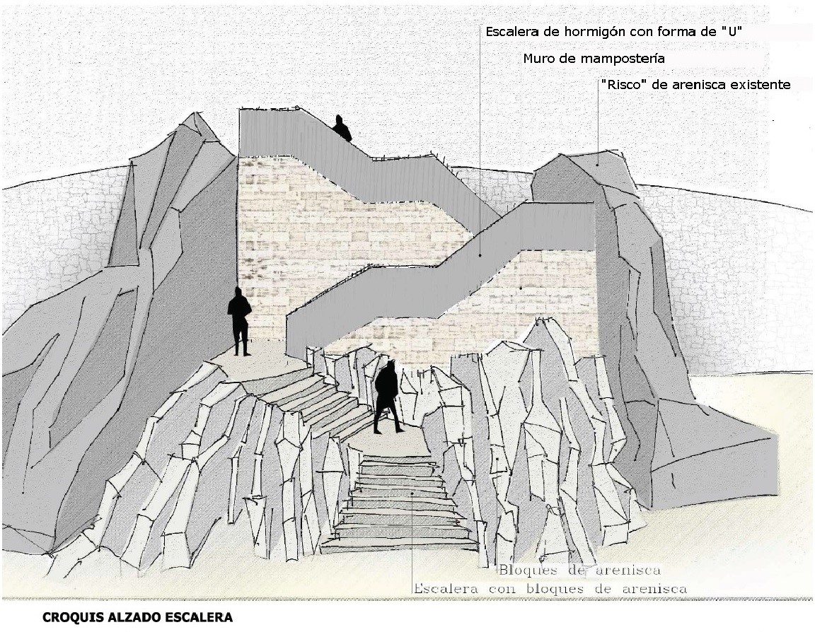 Croquis alzado escaleras