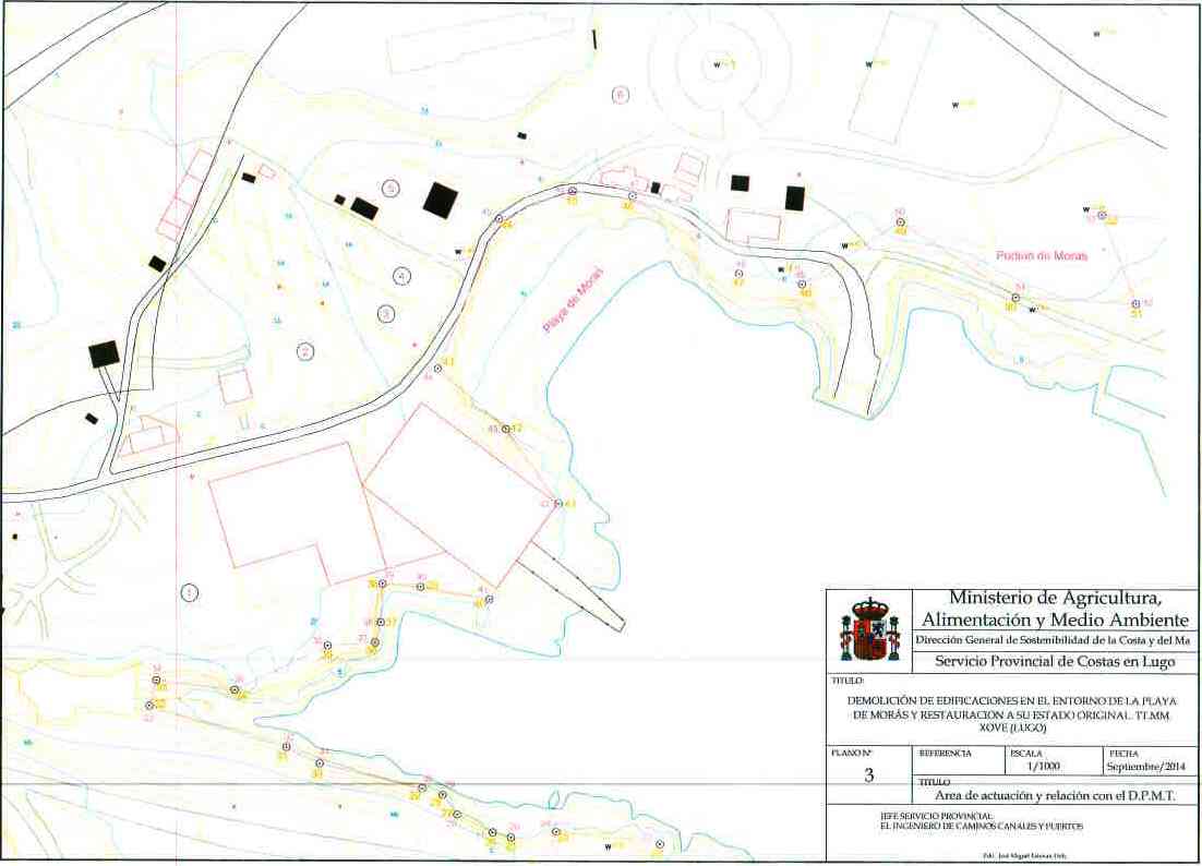 Plano de actuación