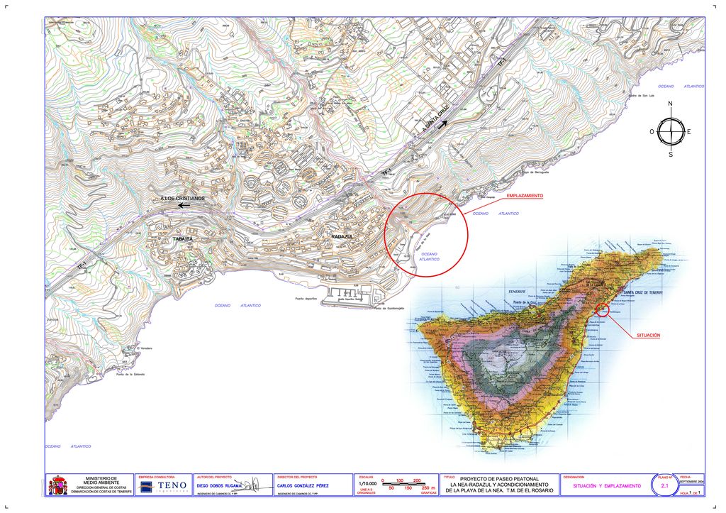 Plano de situación