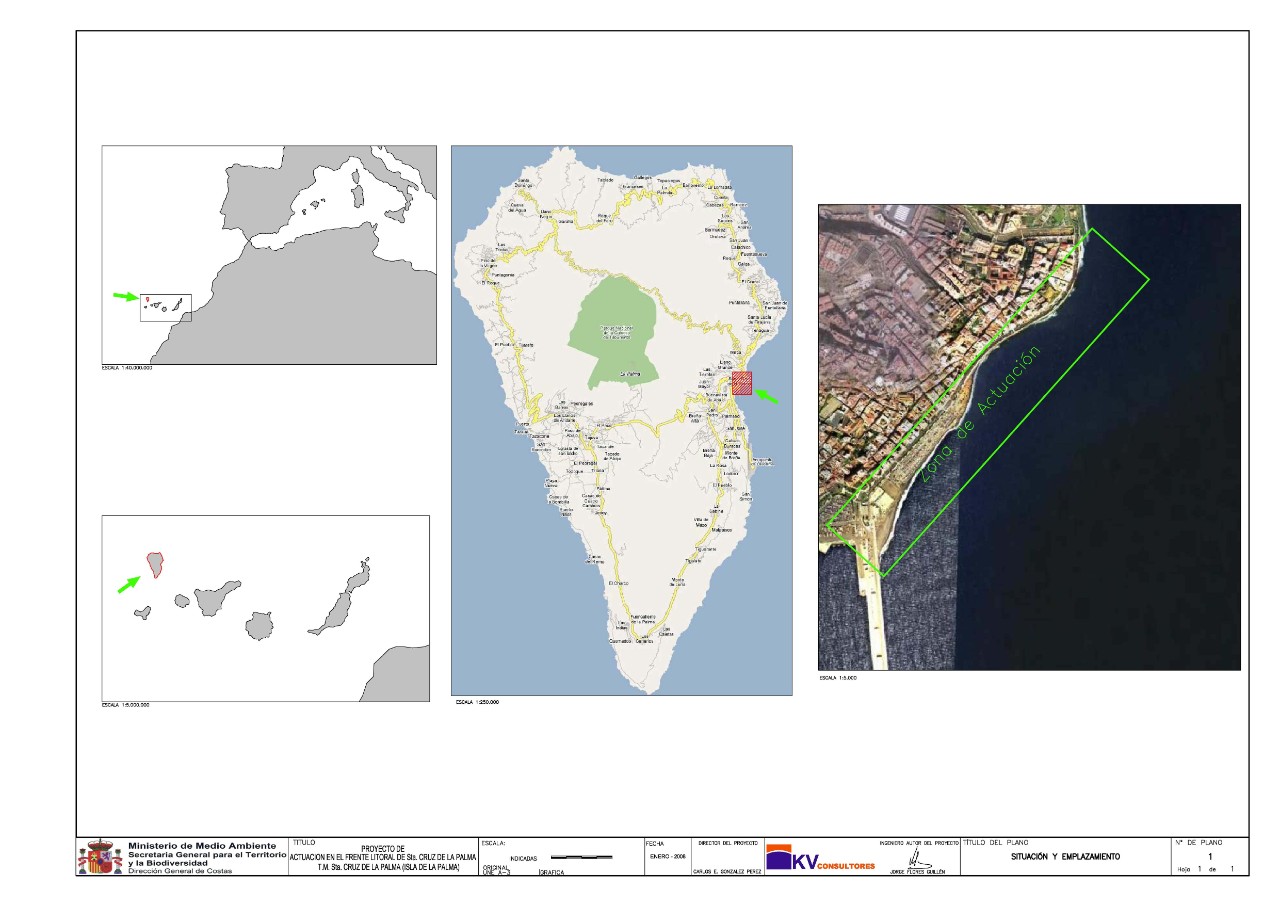 Plano de situación