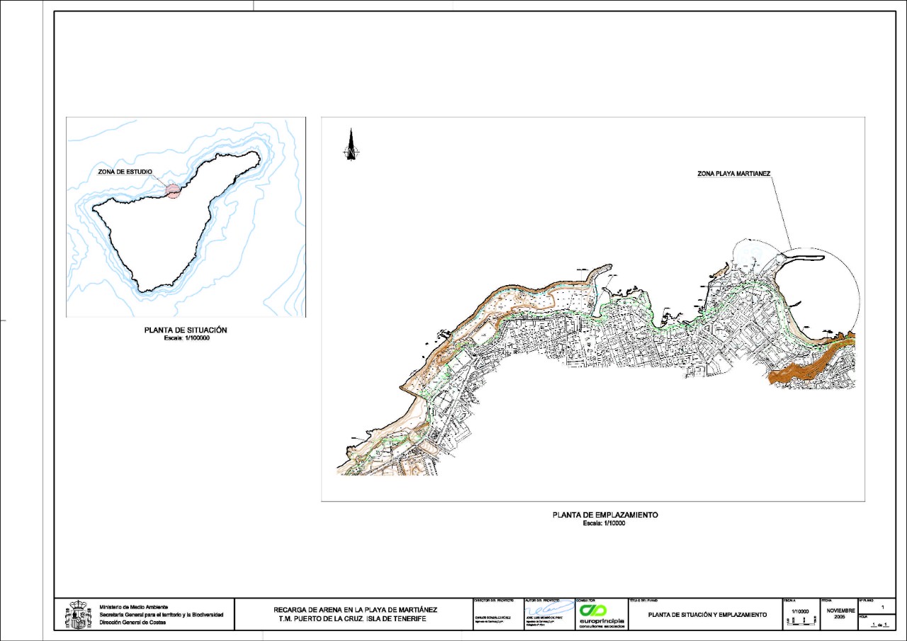 Plano de situación