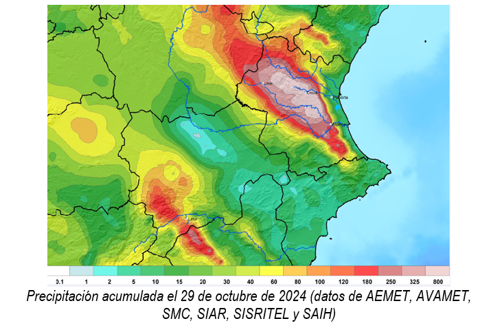 CLIMA