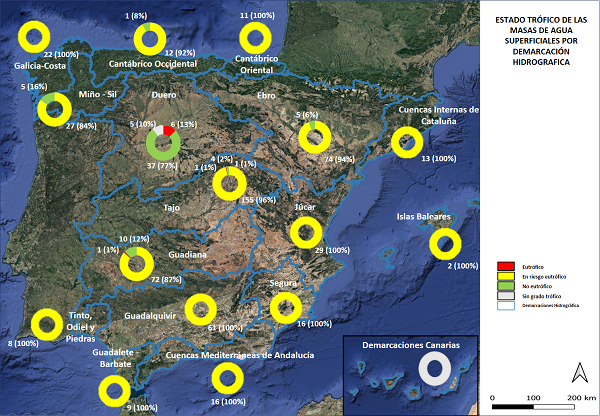 Estado trófico de las masas de agua superficiales por DH