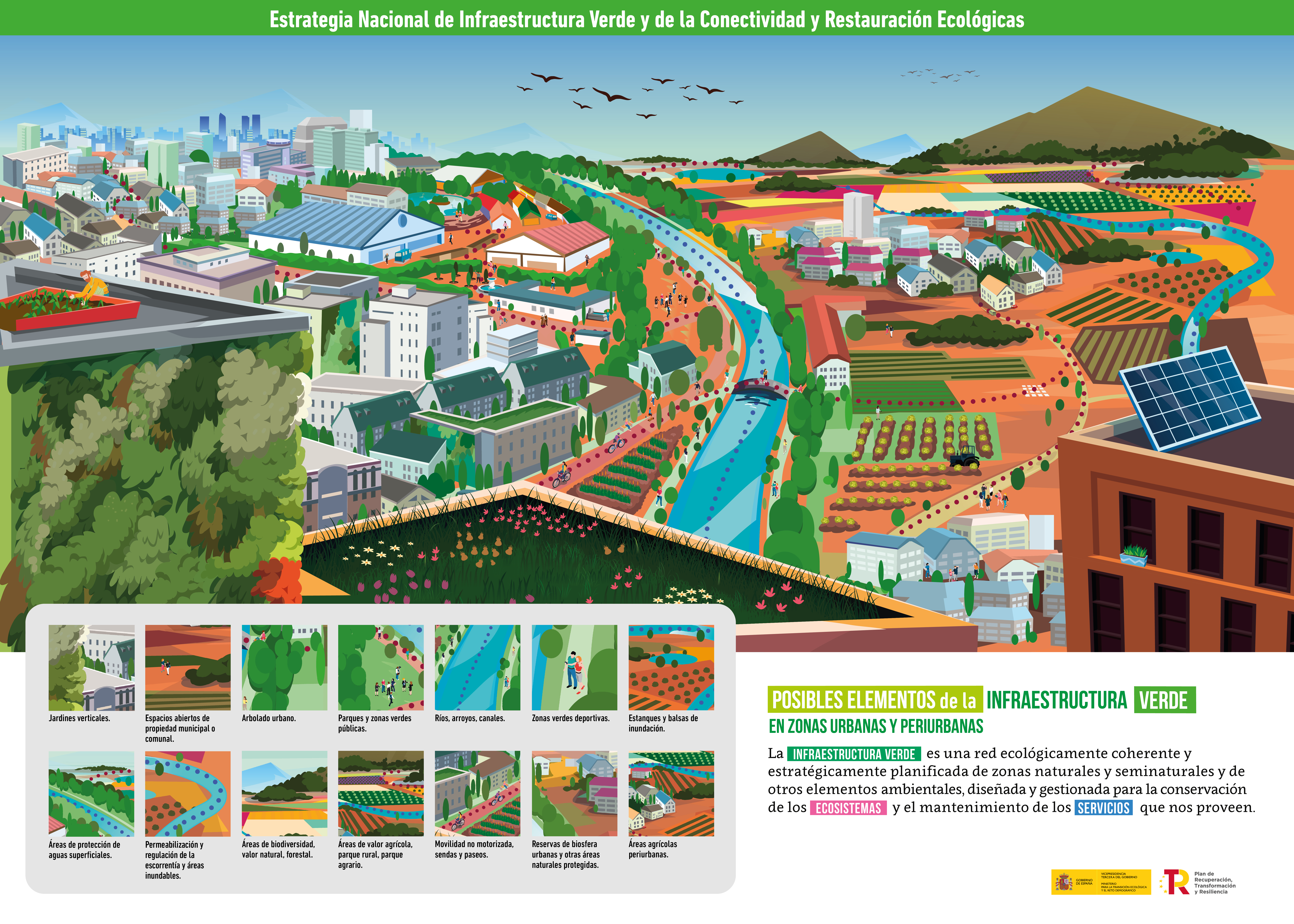 Cartel informativo Infraestructura Verde
