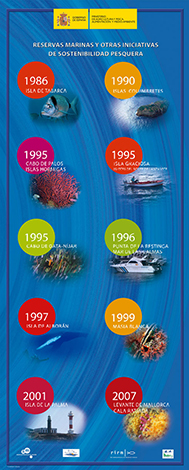 Panel 2. Reservas marinas y otras iniciativas de sostenibilidad pesquera