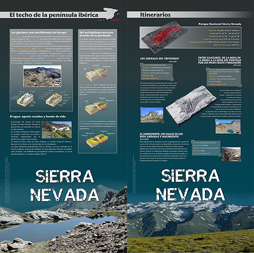 Panel 13. La geología de los parques nacionales: Sierra Nevada  Close