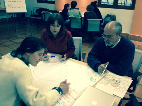 Participantes elaborando las conclusiones del grupo de trabajo