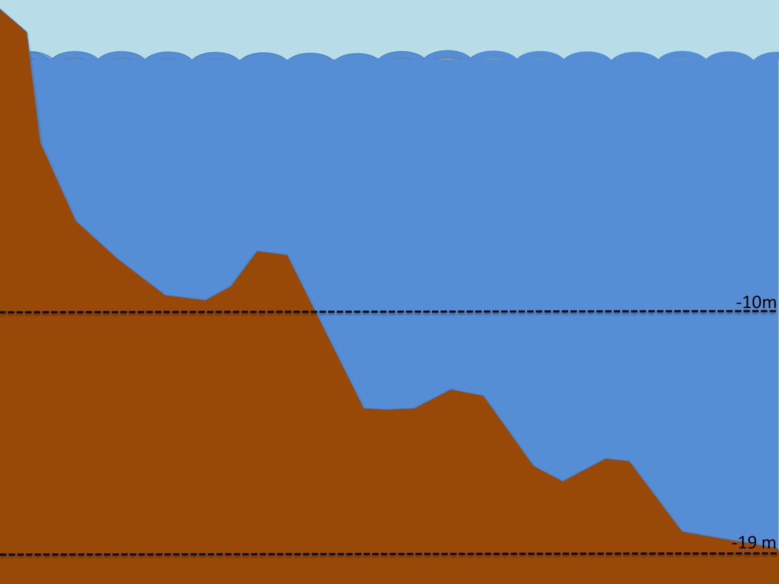 Representación del relieve del terreno en Noreste del Congreso