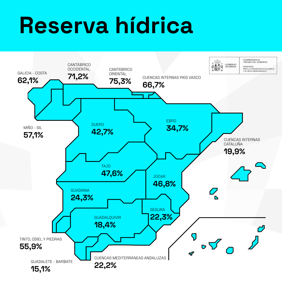 Mapa de la reserva hídrica del 24 de octubre de 2023