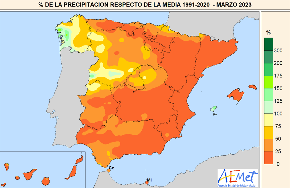 Porcentaje de la precipitación recogida respecto al promedio normal del período 1991-2020