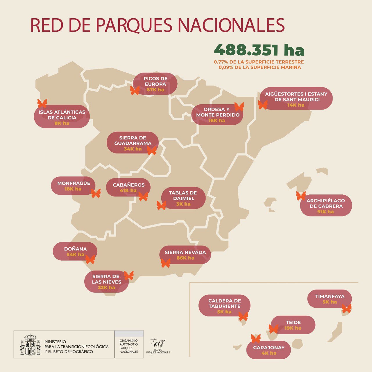Mapa de los Parques Nacionales de España