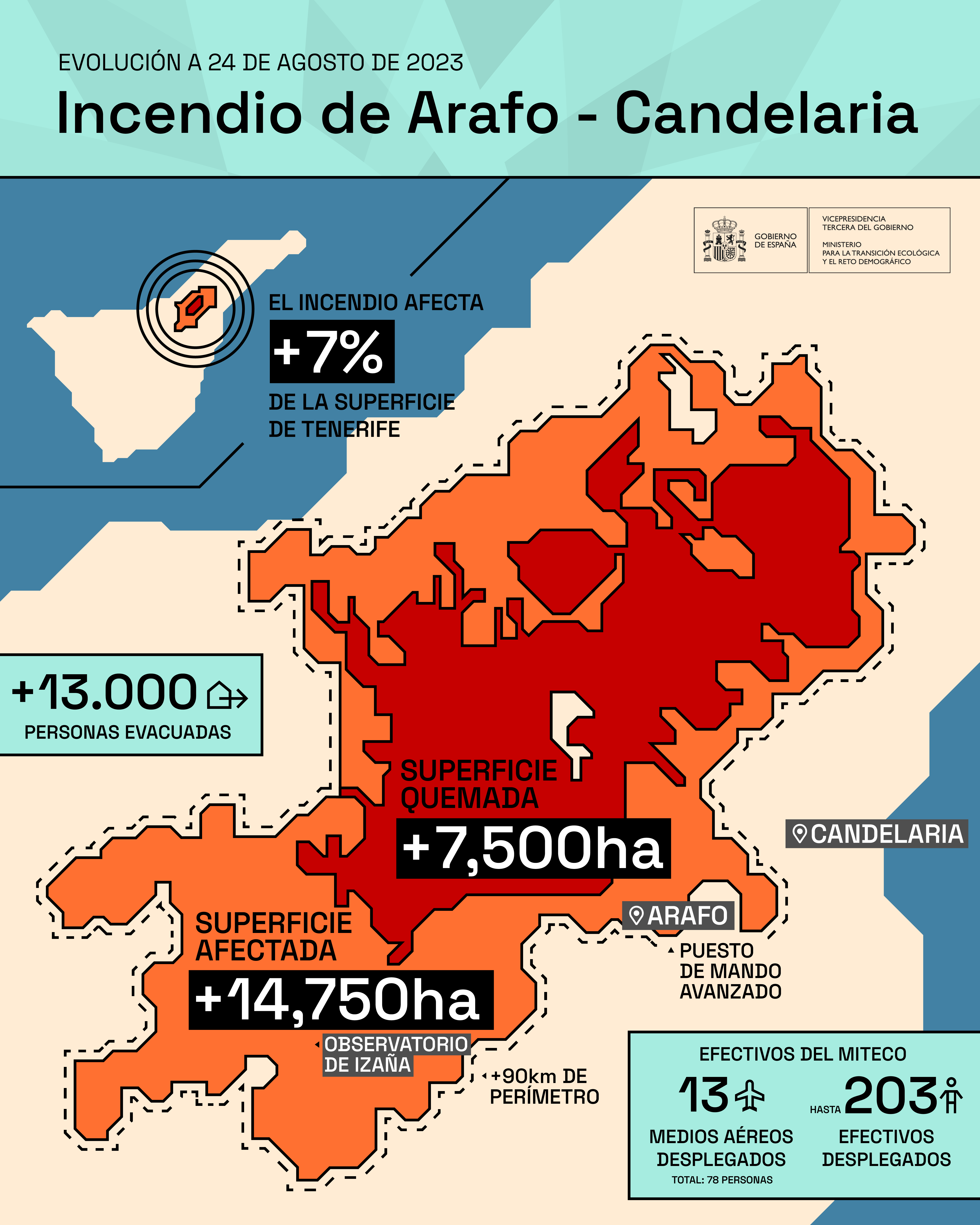Mapa del incendio de Arafo