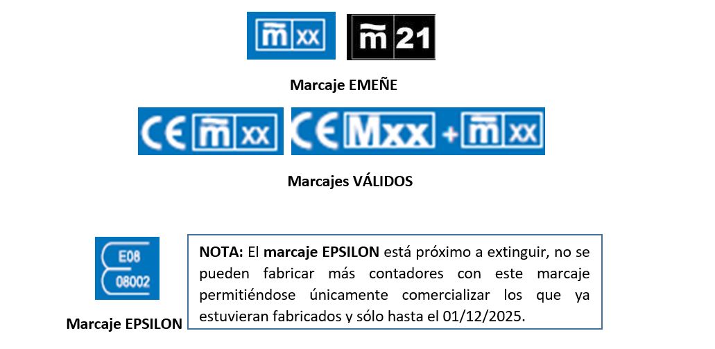 Marcajes