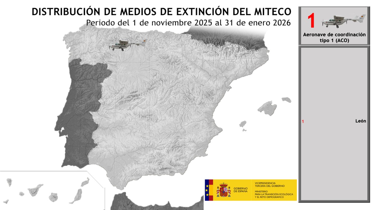 ACO INVIERNO 2025-2026