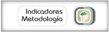 Indicadores y metodologías