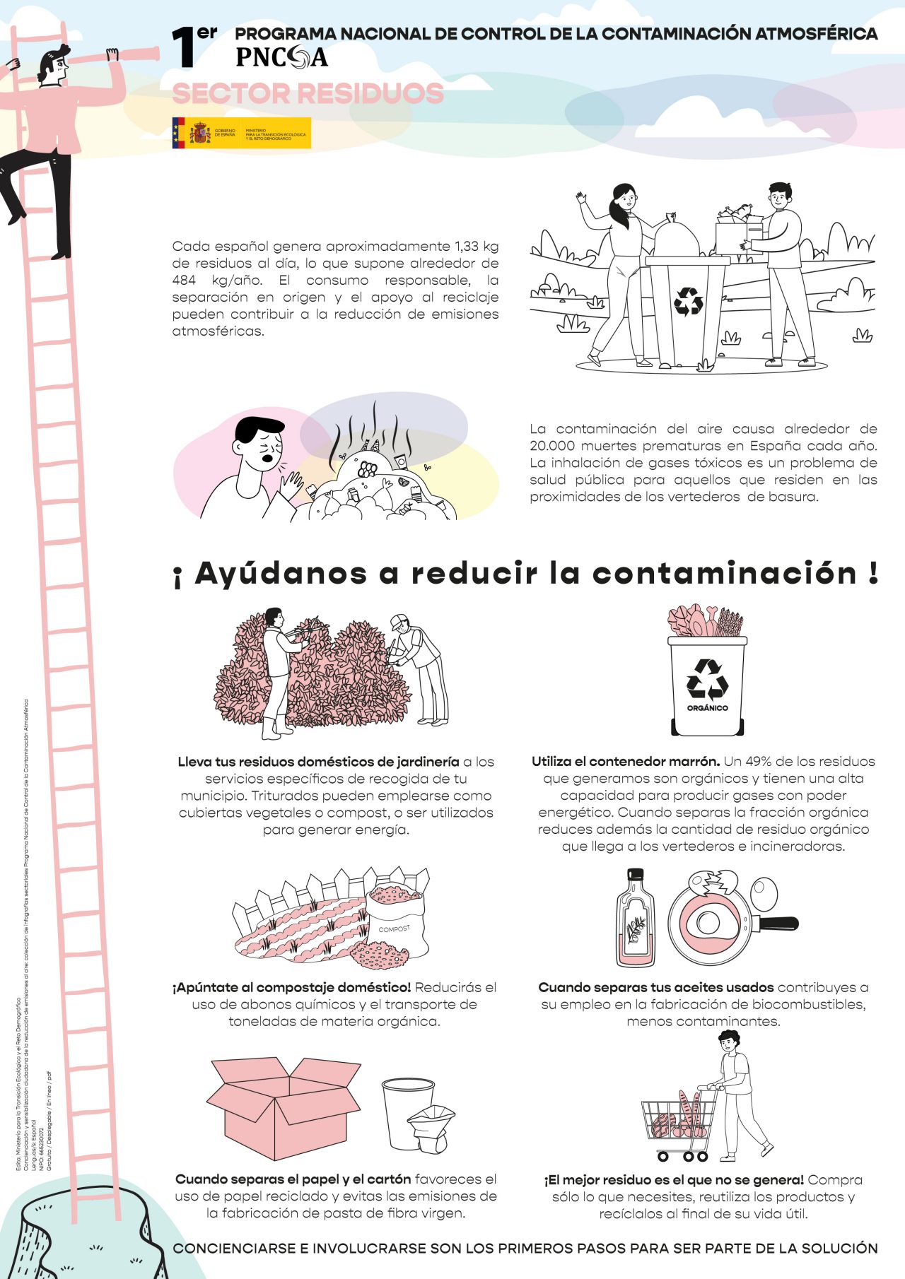Residuos domésticos