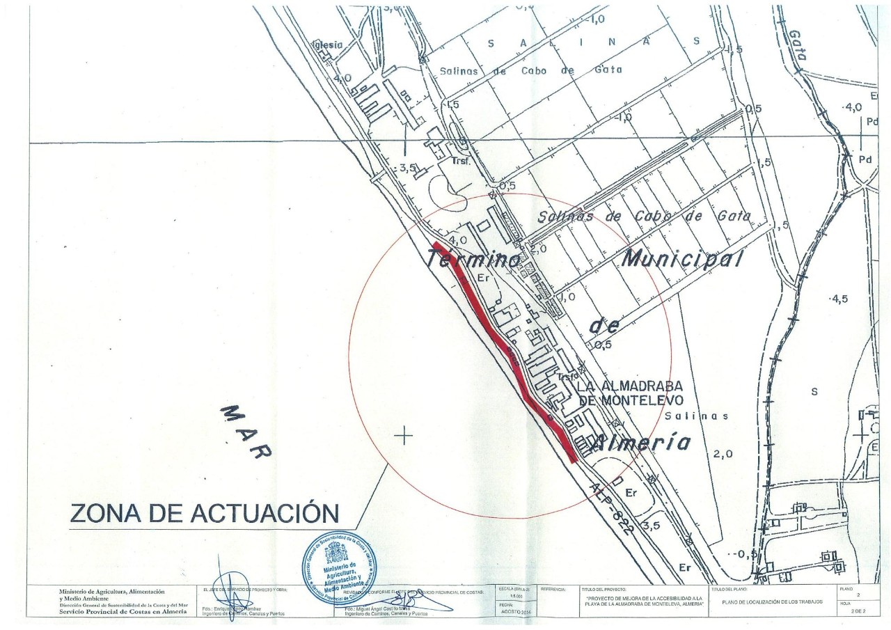 Plano de situación