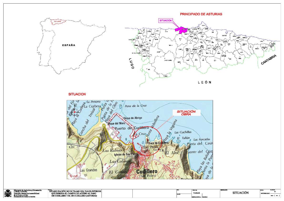 Plano de situación