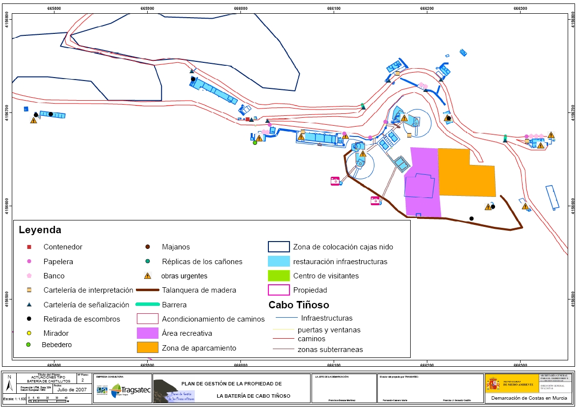 Plano de situación (Castillitos)