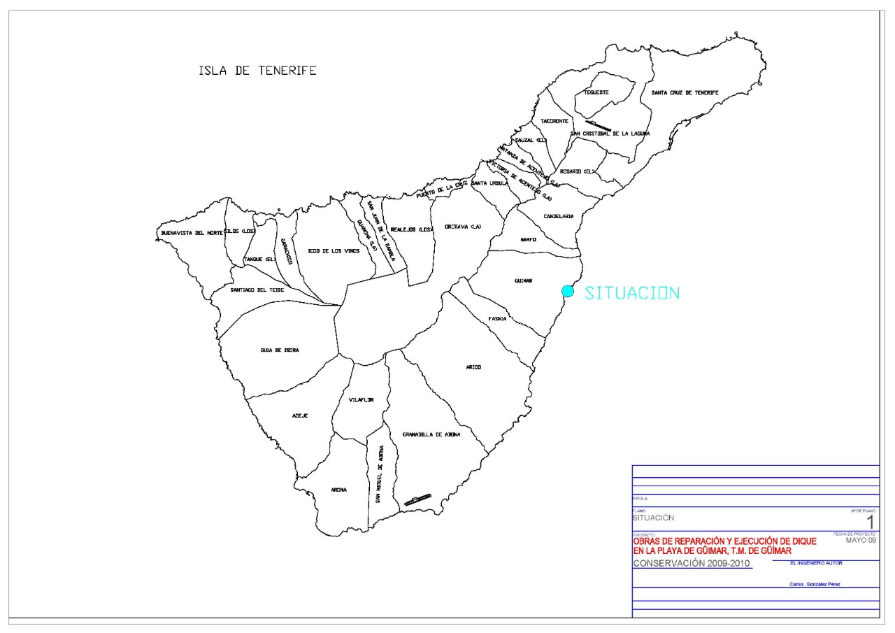 Plano de situación