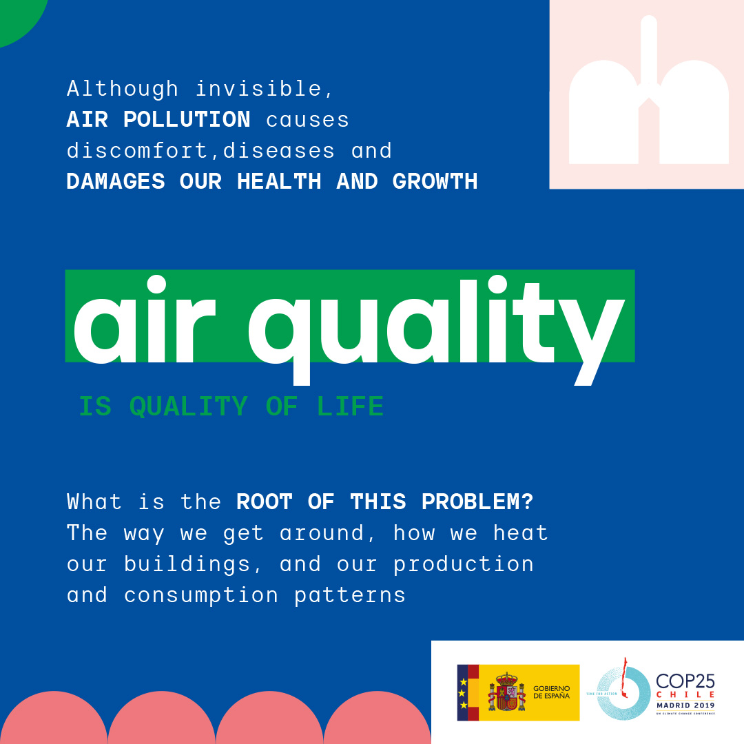 Air quality