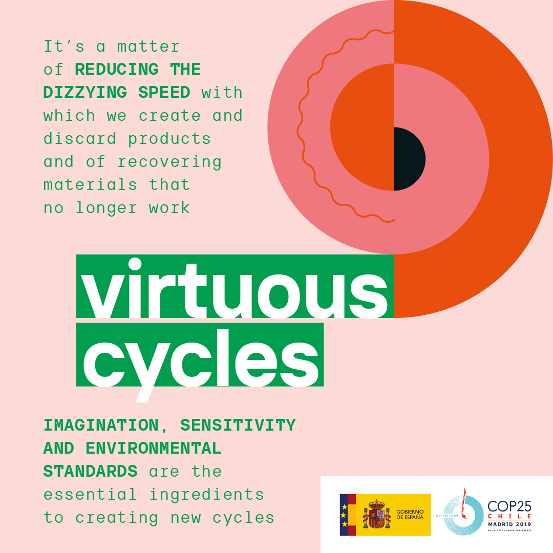 Virtuous cycles