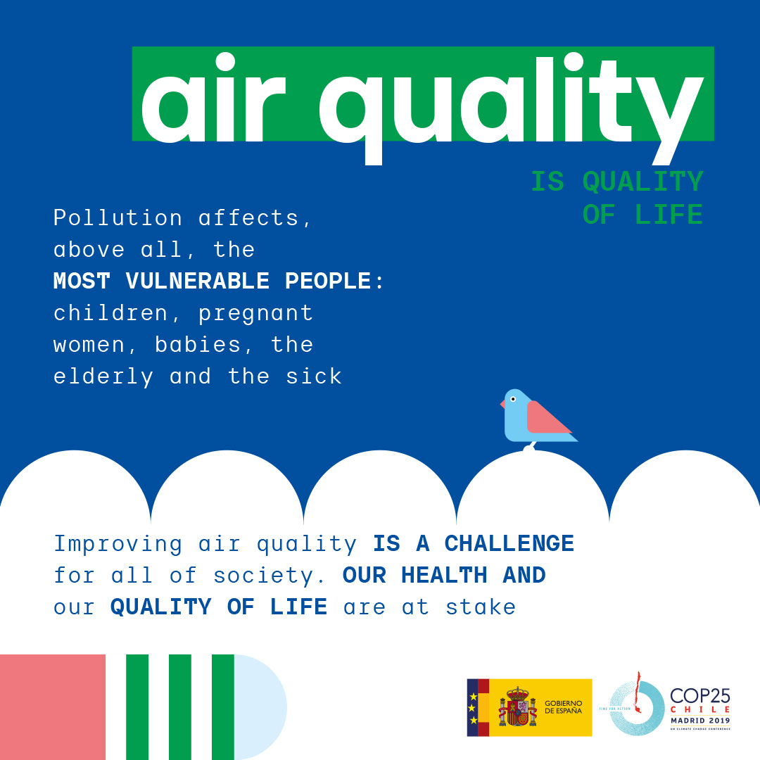 Air quality