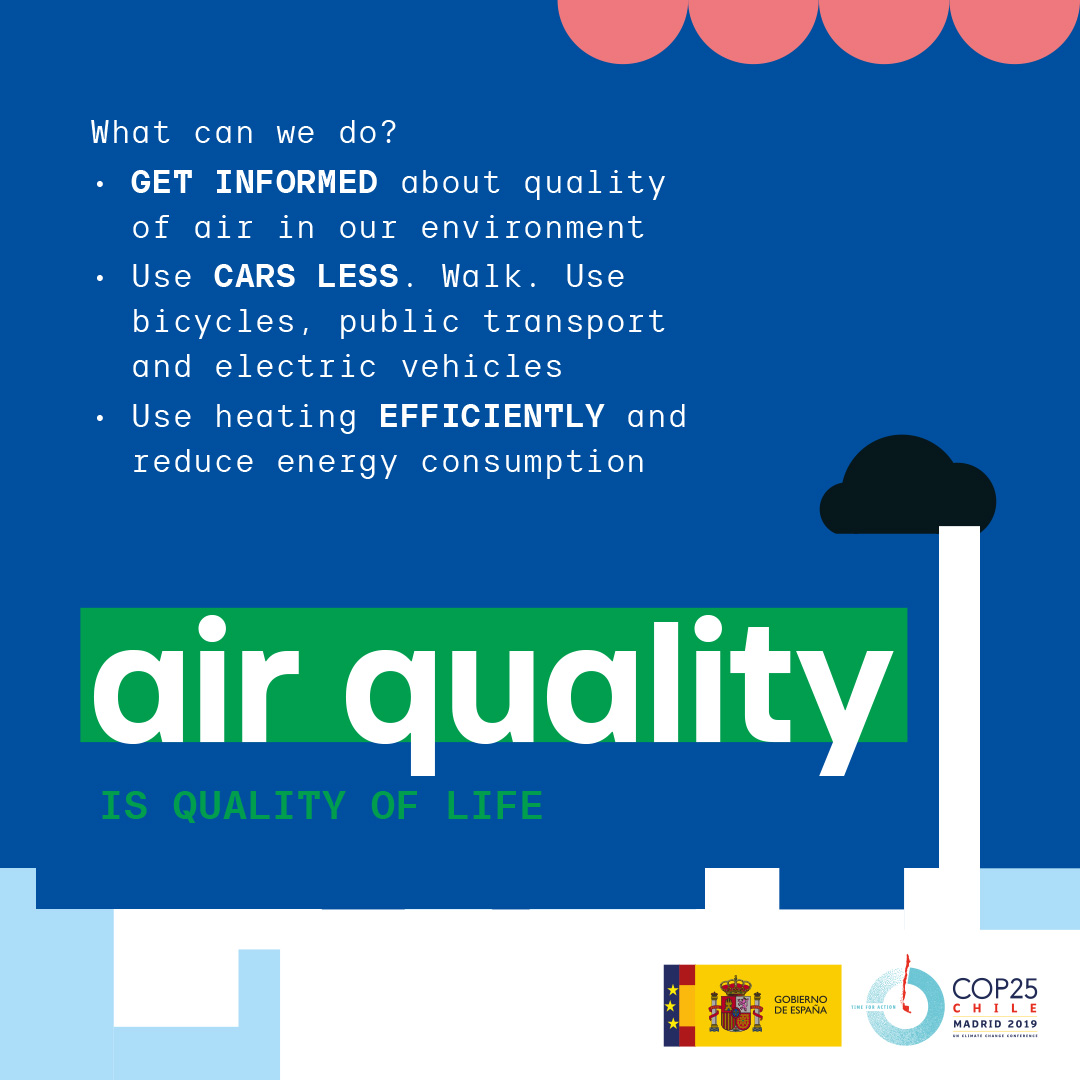 Air quality