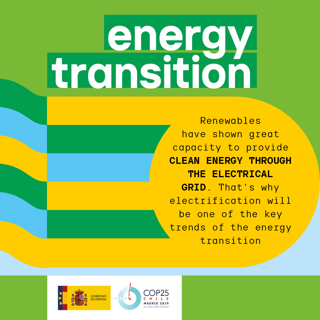 Energy transition