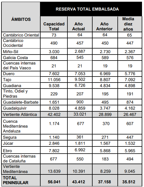 tabla 2025-05-27.png