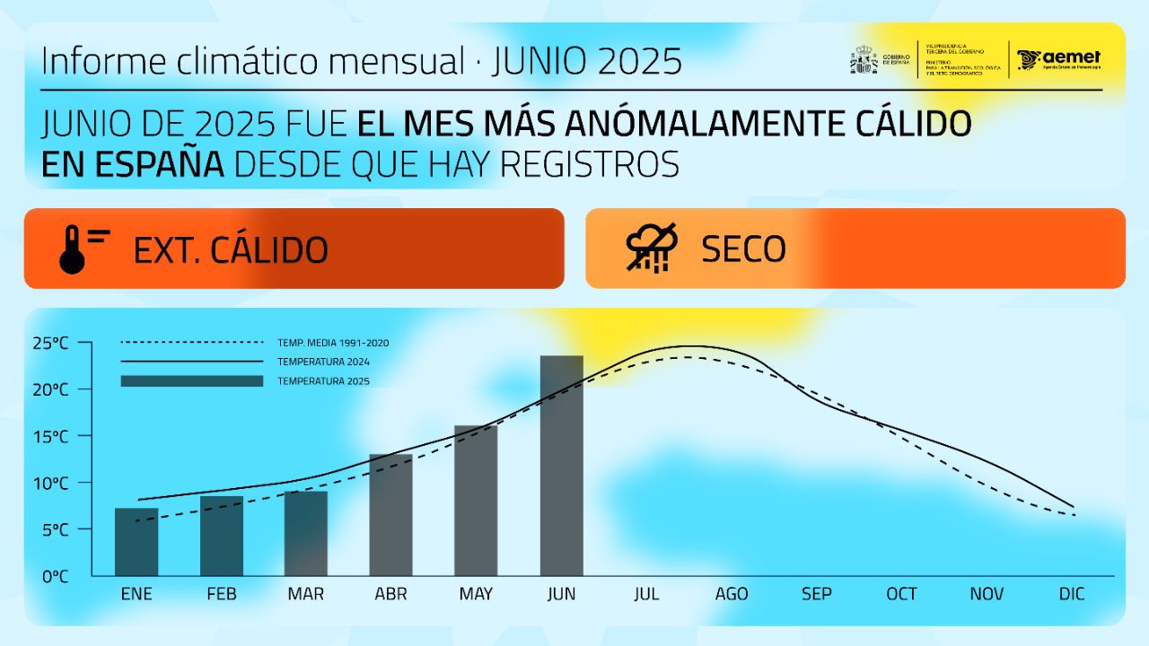 20250620.PNG
