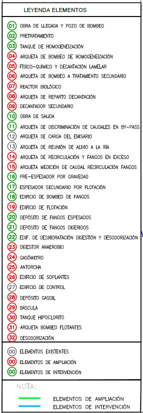 EDAR_Maqua_Leyenda