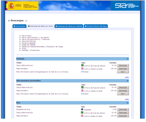 Imagen que muestra la página de descargas del SIA