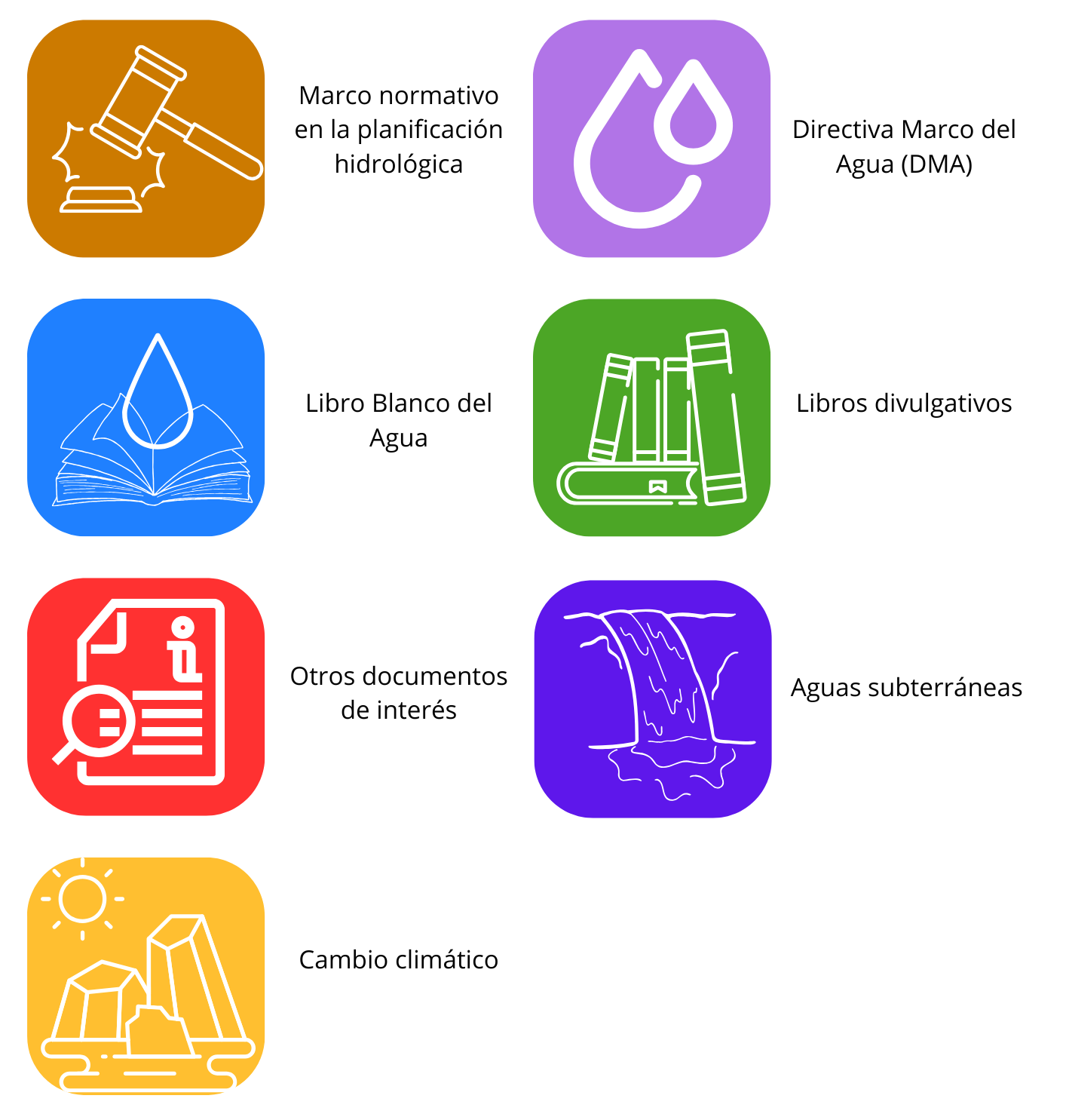 Otros documentos de interés
