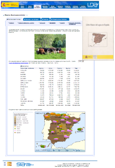 Imagen de los datos que muestra el Libro Digital del Agua