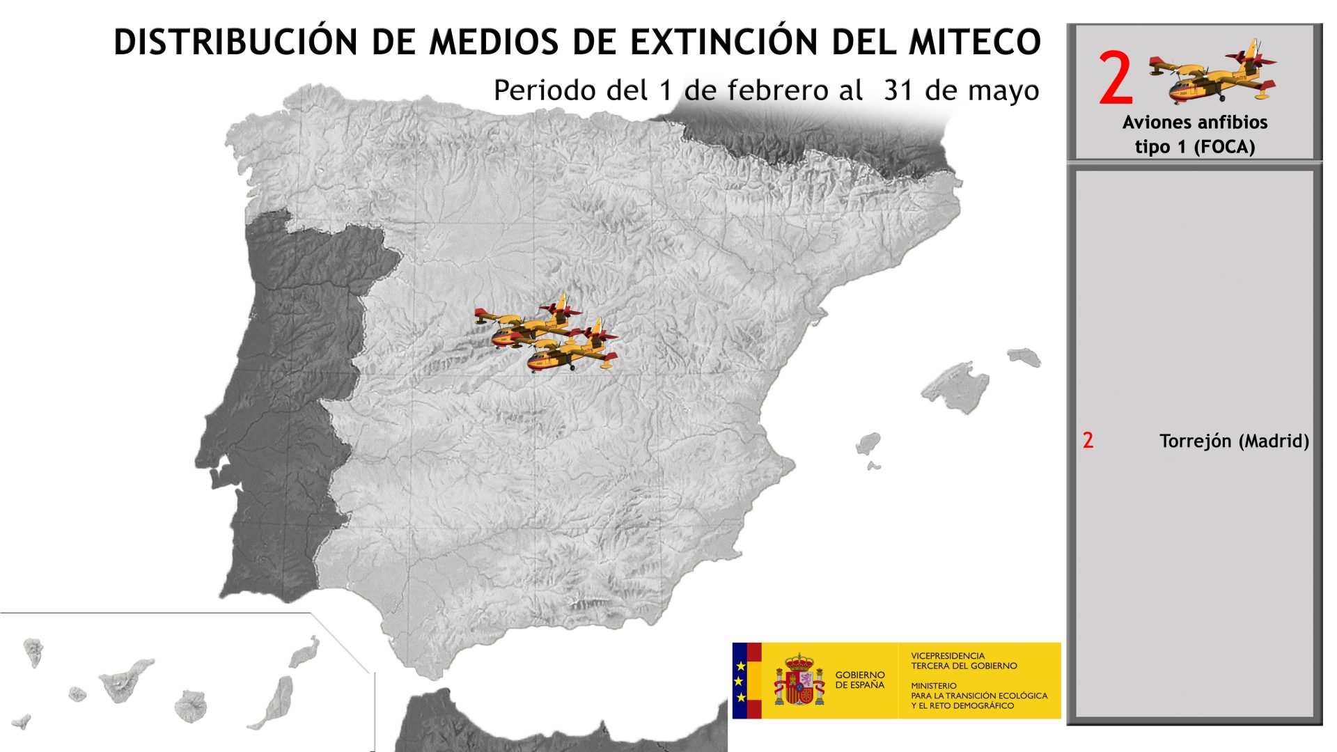 AVIÓN ANFIBIO DISTRIBUCIÓN 2026_2