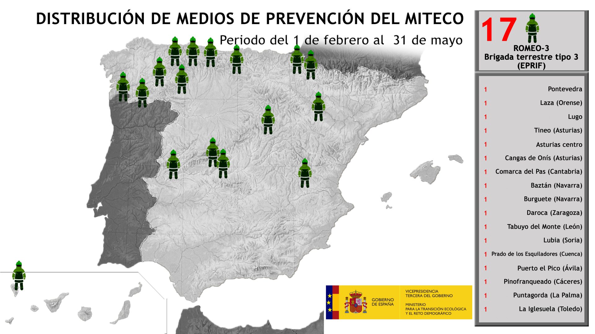 EPRIF DISTRIBUCIÓN INVIERNO 2026_2