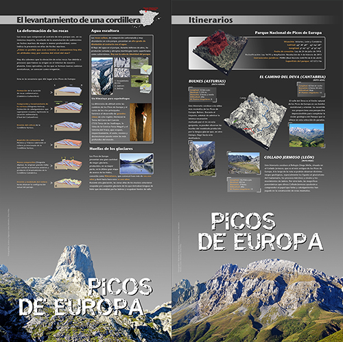 Panel 2. La geología de los parques nacionales: Picos de Europa