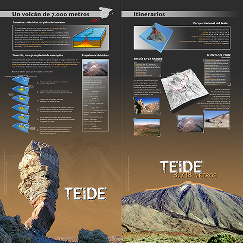 Panel 4. La geología de los parques nacionales: Teide