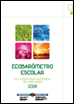 Ecobarometro escolar de Euskadi