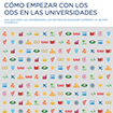 Cómo empezar con los ODS en las universidades. Una guía para las universidades, los centros de educación superior y al sector académico