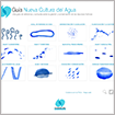 Guía Nueva Cultura del Agua