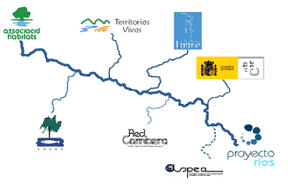 Esquema de un río con las organizaciones participantes en la Red Proyecto Ríos