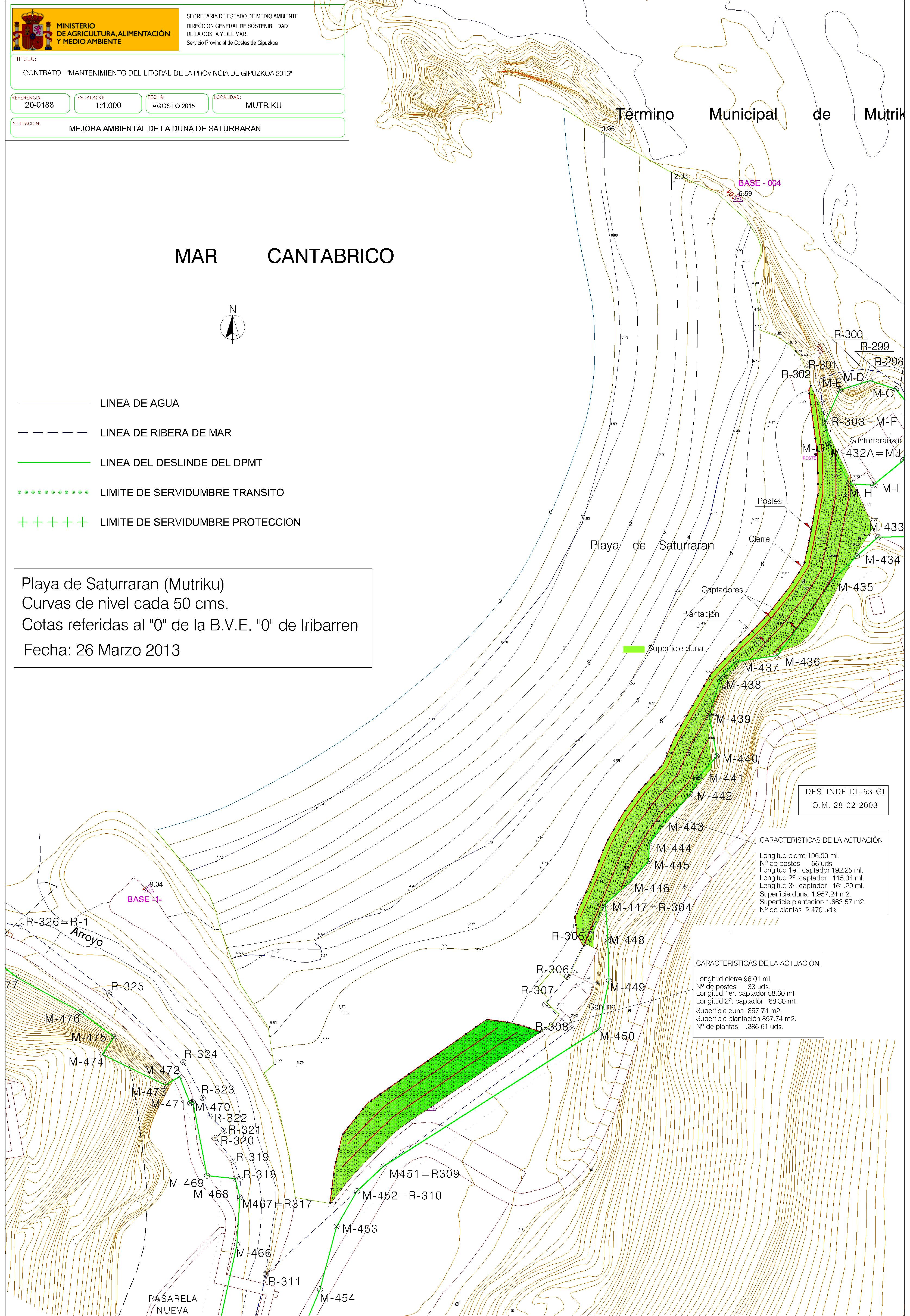 Plano de la actuación